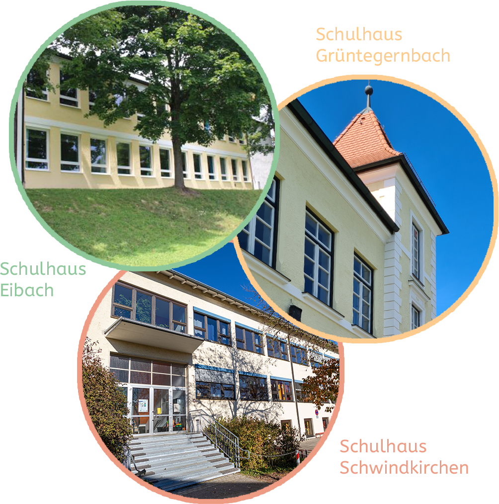 Grundschule Dorfen-Land mit den Standorten Eibach, Grüntegernbach und Schwindkirchen